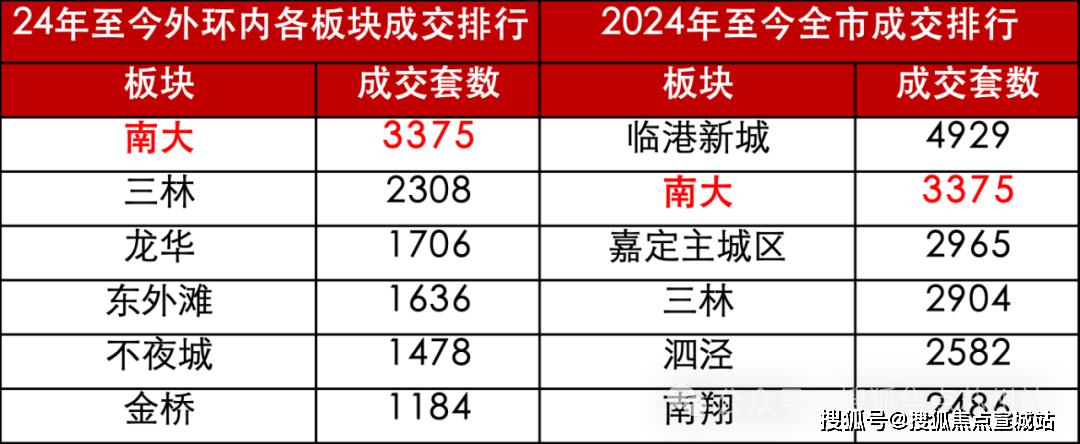 营销中心)2025楼盘详情-最新房价-首页网站-户型配套麻将胡了游戏2025保利海上瑧悦售楼处-(保利海上瑧悦(图2) 营销中心)2025楼盘详情-最新房价-首页网站-户型配套麻将胡了游戏2025保利海上瑧悦售楼处-(保利海上瑧悦(图2)