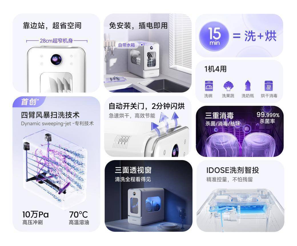 团队「栗上LISSOME」完成超千万元Pre-A轮融资PG电子麻将胡了试玩36氪首发｜高秉强投资的智能厨电(图2)