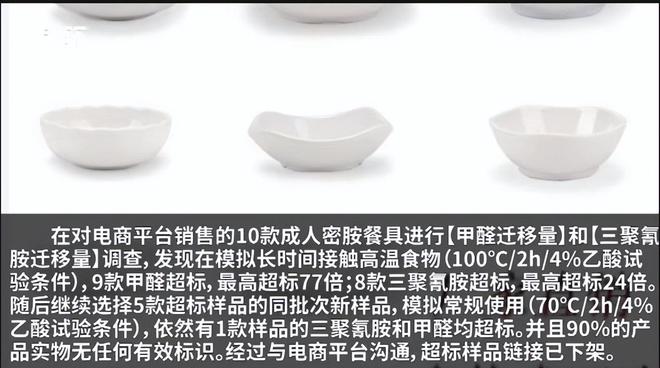 有多毒？重金属超标危害健康看你家有没有麻将胡了模拟器试玩遭曝光的“釉上彩碗”(图8)