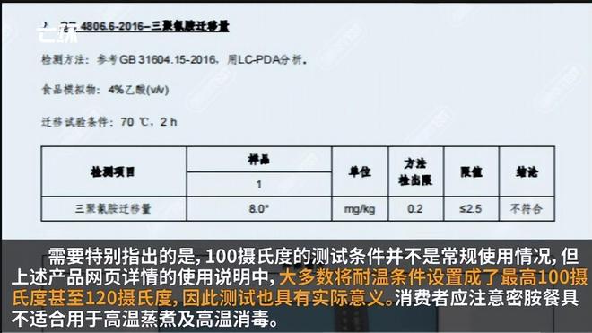 有多毒？重金属超标危害健康看你家有没有麻将胡了模拟器试玩遭曝光的“釉上彩碗”(图14)